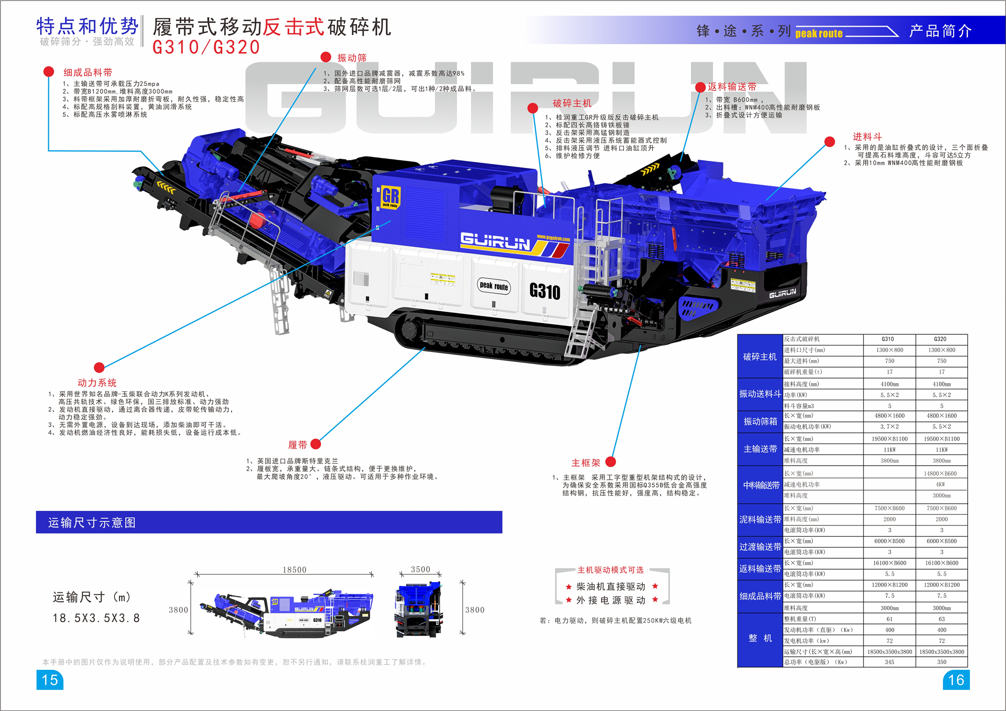 G320產(chǎn)品參數(shù)及優(yōu)勢.jpg